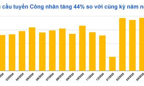 Việc Làm Tốt hỗ trợ doanh nghiệp sản xuất tuyển dụng lao động