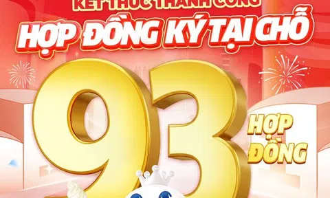 MIXUE Việt Nam Tiếp Tục Tăng Trưởng Ổn Định Với Sự Ký Kết Kỷ Lục Các Hợp Đồng Nhượng Quyền