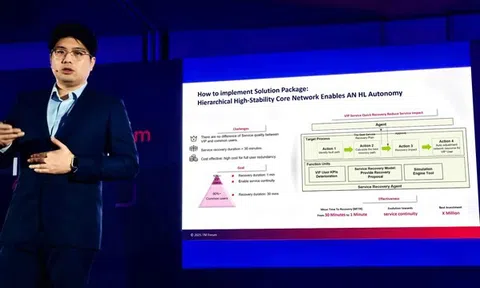 TM Forum phát hành Gói giải pháp AN độ tin cậy cao cho mạng lõi, dẫn đầu mô hình mạng tự trị mới
