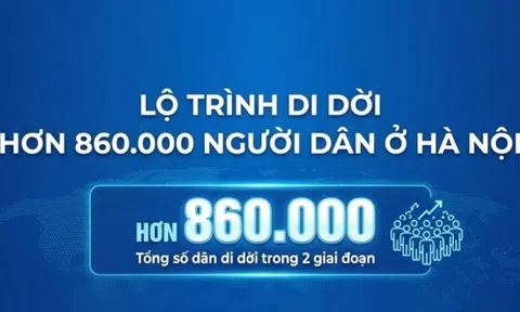 Lộ trình di dời hơn 860.000 người dân ở Hà Nội