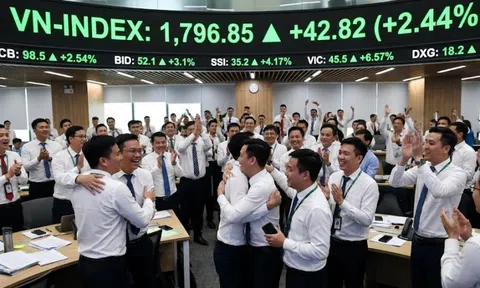 VN-Index bùng nổ gần 43 điểm, nhà đầu tư vỡ òa nhận "lì xì" sớm