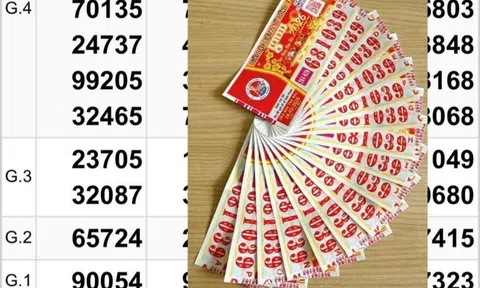 Xổ số miền Nam ngày 28-2: Khách hàng mua vé số online trúng độc đắc 32 tỉ đồng