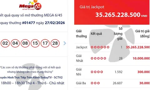 Đầu năm Bính Ngọ, vé số Mega 6/45 của Vietlott trúng giải Jackpot