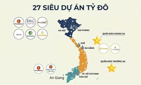 27 siêu dự án tỷ USD, tổng VĐT hơn 3 triệu tỷ đồng gia nhập thị trường: Vingroup và Sun Group chiếm hơn 1 nửa