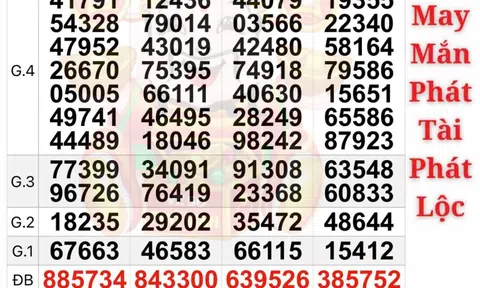 Bất ngờ với 4 giải độc đắc của xổ số miền Nam