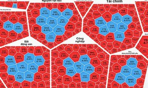 VN-Index tiếp tục bốc hơi gần 57 điểm, xuyên thủng đáy 1.600 điểm