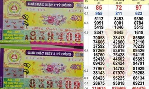 Chiều 3-4, lộ diện nơi trúng giải độc đắc xổ số miền Nam