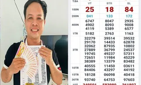 Lộ diện nhiều người trúng thưởng xổ số miền Nam vào sáng sớm 8-4