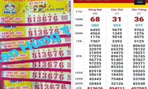 Chiều 16-4, nhiều người ở TPHCM, Tây Ninh và An Giang trúng xổ số miền Nam