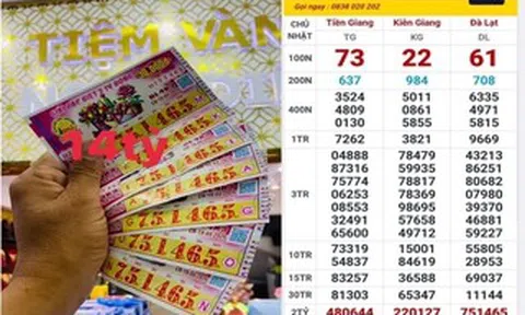 Sáng 20-4, tìm ra nơi trúng 2 giải độc đắc xổ số miền Nam