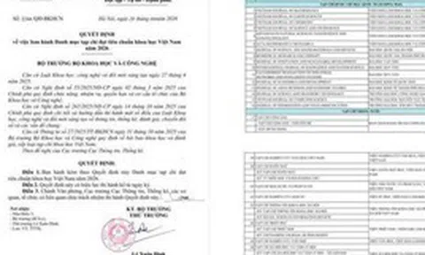 Tạp chí Thanh niên: Nghiên cứu Khoa học Thanh niên được công nhận là tạp chí đạt chuẩn Tạp chí khoa học Việt Nam năm 2026