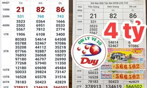 Nhà sư trúng độc đắc xổ số miền Nam, nhận thưởng hết qua chuyển khoản