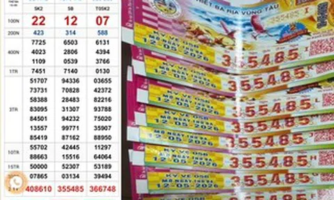 Xổ số miền Nam: Lộ diện nhiều vé trúng độc đắc tại TPHCM và Cà Mau