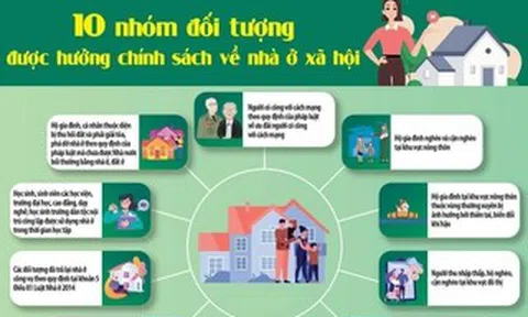 Cảnh báo thủ đoạn lừa đảo người dân có nhu cầu mua nhà ở xã hội