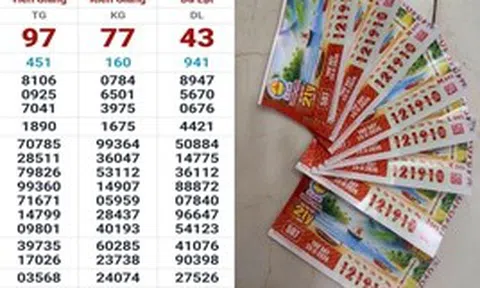 Chiều 25-5, lộ diện người trúng độc đắc 16 tỉ đồng xổ số miền Nam
