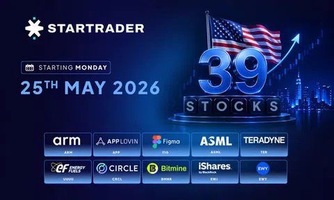 STARTRADER ra mắt 33 cổ phiếu Mỹ và ETF mới thuộc các lĩnh vực đang định hình tương lai của thị trường toàn cầu