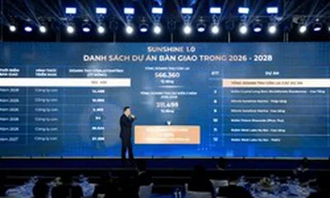 Chuyển sàn sang HoSE, chủ tịch Sunshine Group khẳng định với cổ đông “không gọi vốn bằng mọi giá, chỉ mở cho các quỹ khi đảm bảo lợi ích và an toàn vốn cao nhất”