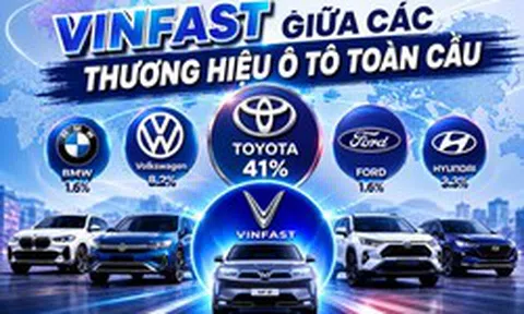 VinFast bất ngờ góp mặt trong một bảng xếp hạng thế giới