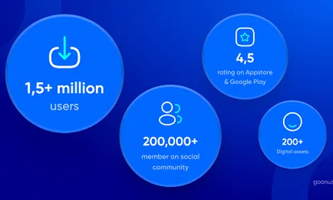 ONUS - Nền tảng đầu tư của người Việt: 1,5 triệu người dùng trong 18 tháng, mục tiêu 10 triệu người dùng vào năm 2023